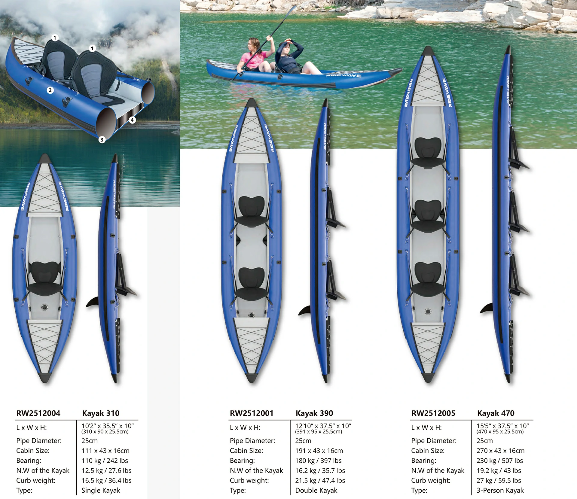 Best Inflatable Kayak 2 Person suppliers