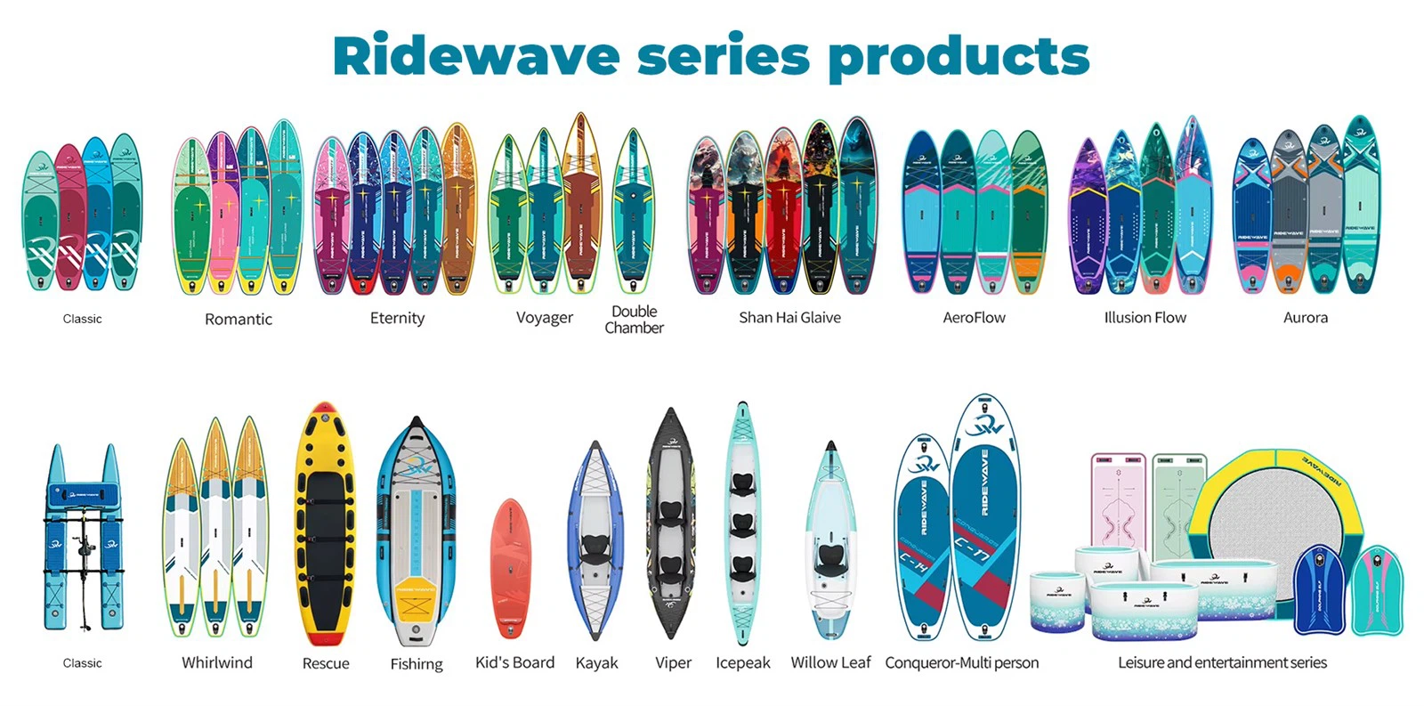 ridewave-sup ridewave-sup