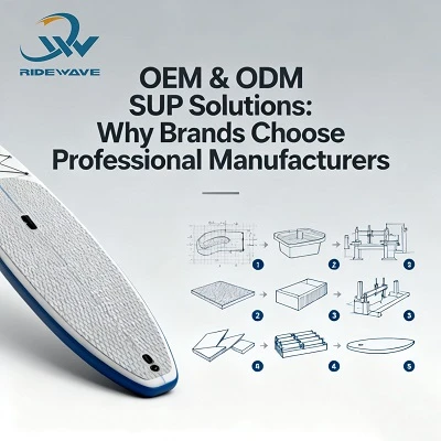 Soluciones OEM y ODM SUP: por qué las marcas eligen fabricantes profesionales