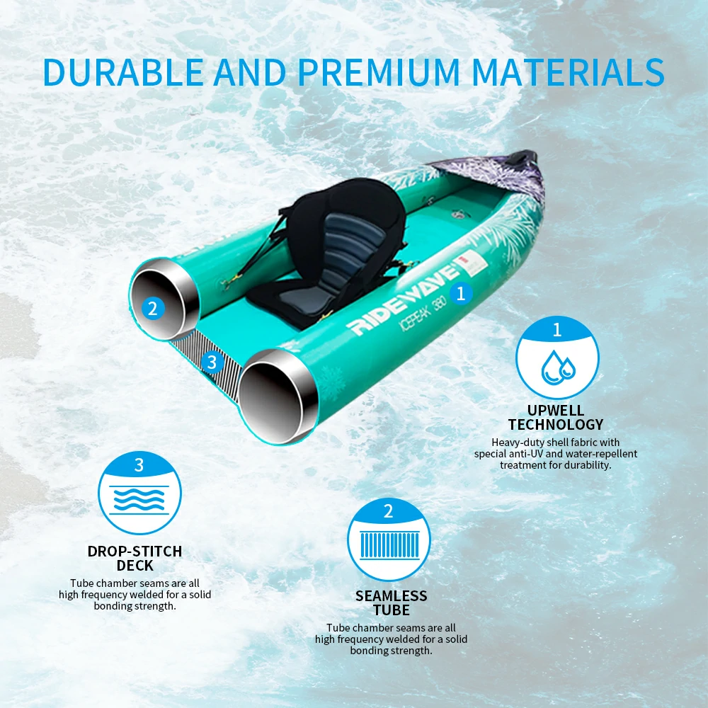 2 person inflatable kayak The Multi-Chamber Safety 2 person inflatable kayak The Multi-Chamber Safety