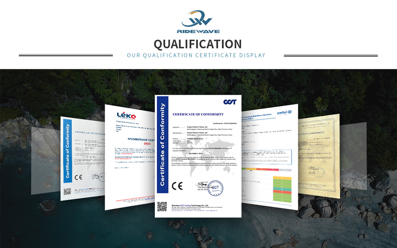 Qualification Qualification